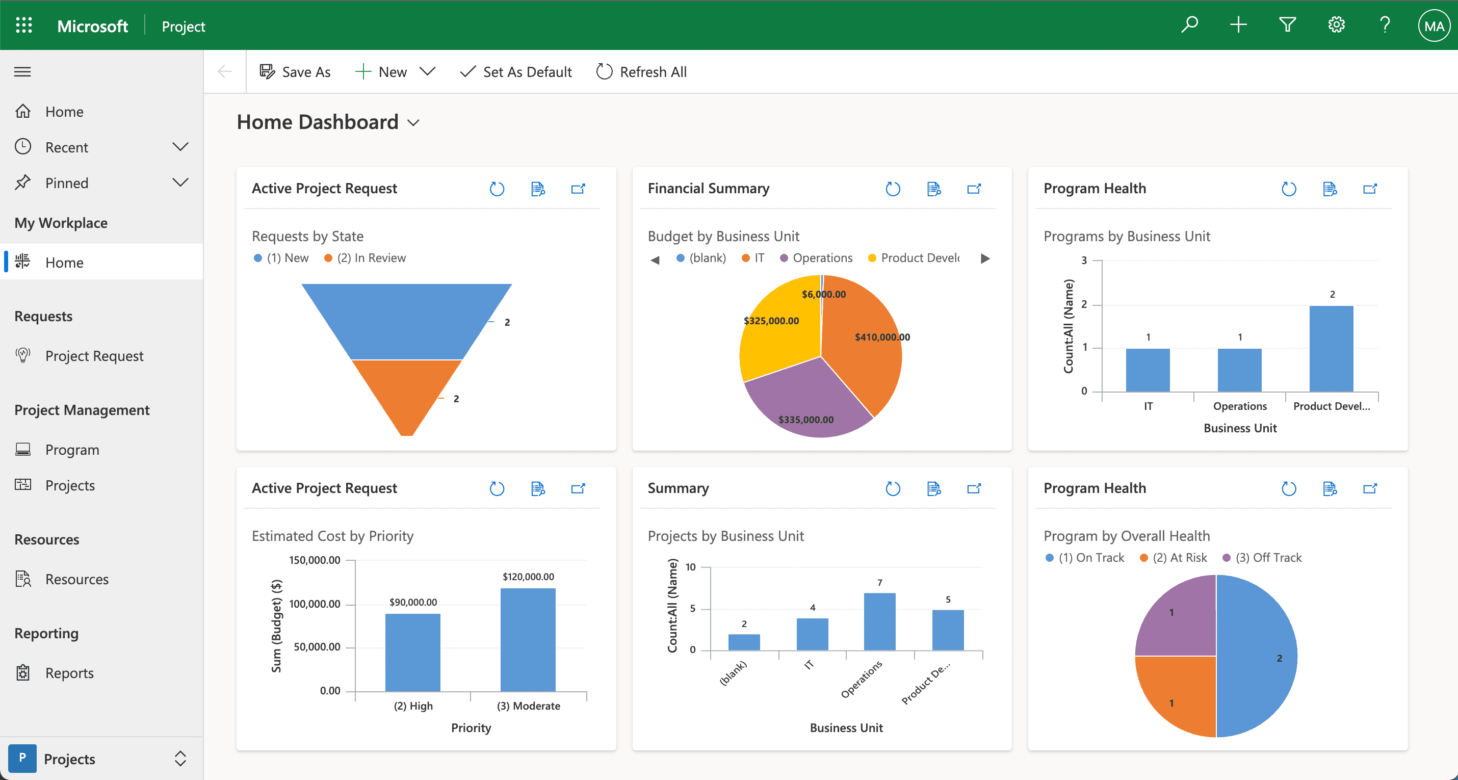 Organize and Collaborate with the Project Organizer